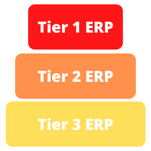 tier 1 tier 2 tier 3 erp software